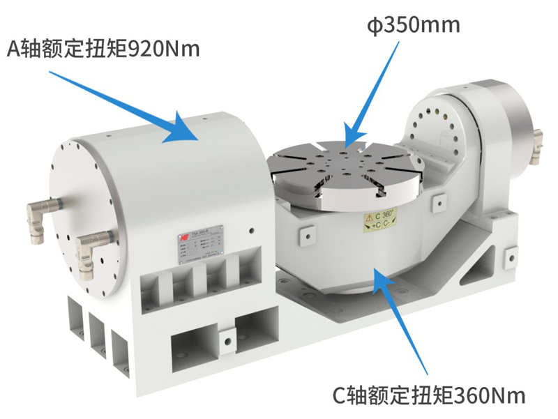 Una llegada innovadora: el centro de mecanizado vertical de 5 ejes de alta resistencia VC5A1060R