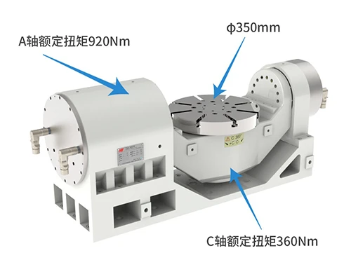 Una llegada innovadora: el Centro de mecanizado vertical de 5 ejes de alta resistencia VC5A1060R